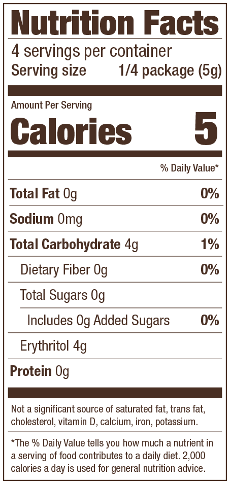 Strawberry Jel Nutrition Facts
